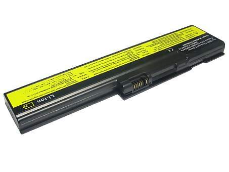 Datorbatteri Ersättning för ibm 02K6712 Datorbatteri Ersättning för ibm 02K6712